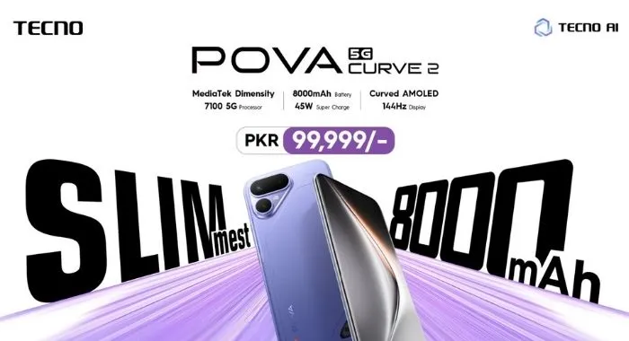 TECNO POVA Curve 2 5G smartphone priced at PKR 99,999 in Pakistan, featuring an 8000mAh battery, ultra-slim design, MediaTek Dimensity 7100 5G processor and 144Hz curved AMOLED display.